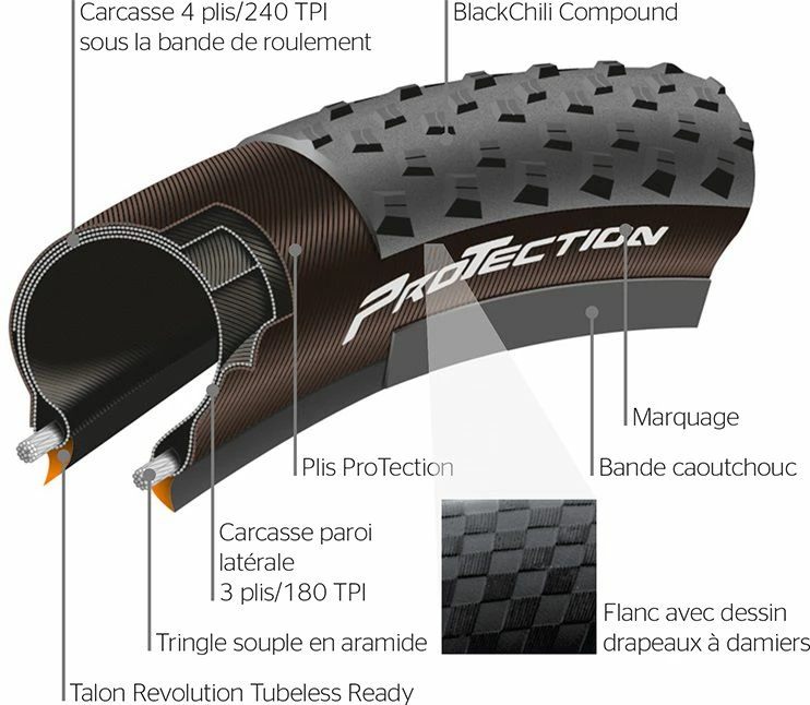 Pneu Continental Gravel Terra Speed ProTection 27.5x1.50/650x40B Tubeless Ready 5 Pneu Continental Gravel Terra Speed ProTection 27.5x1.50/650x40B Tubeless Ready – Image 3